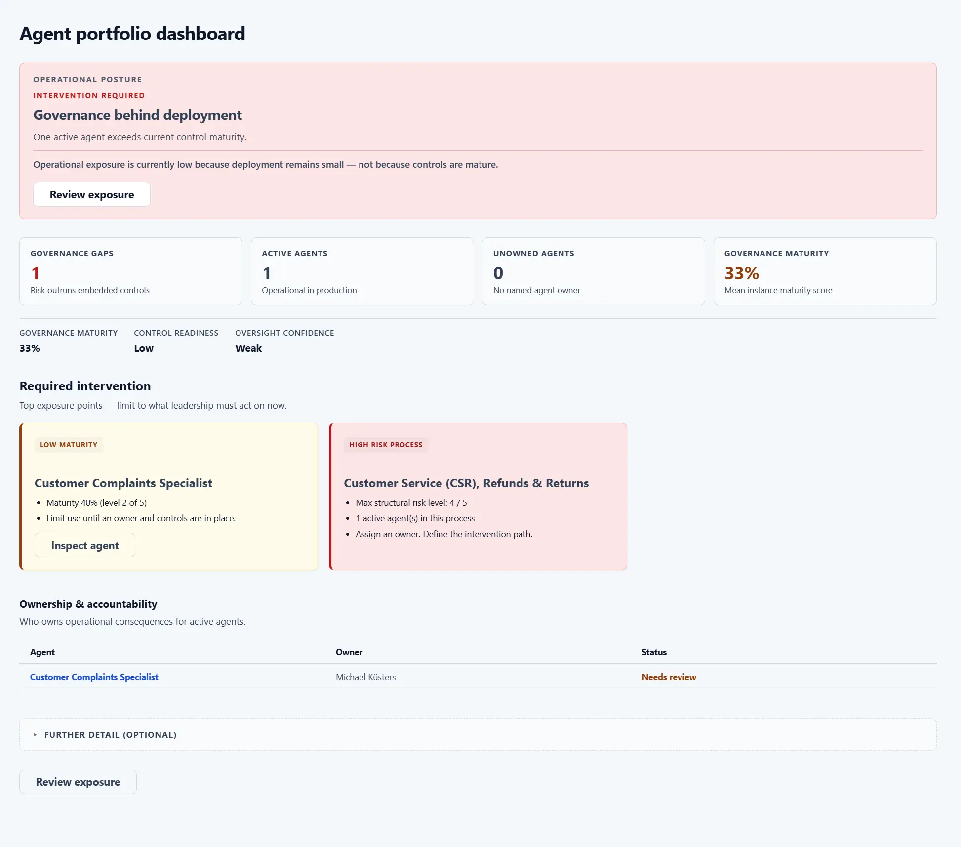 CARE — looking after your agents